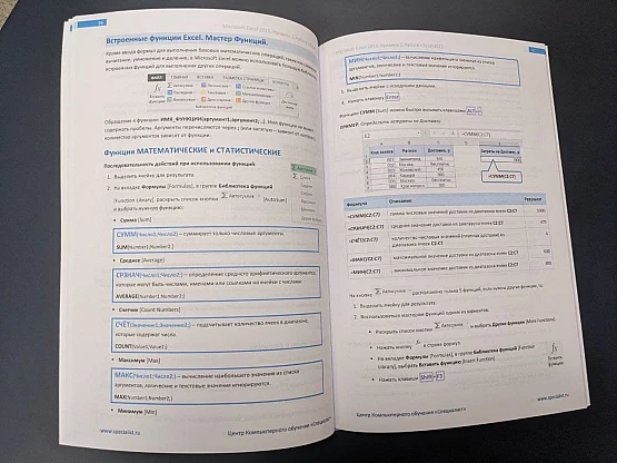 Робота Навчальні курси 